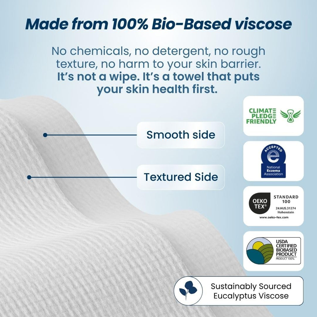 Clean Towels XL™ – 100% USDA Biobased Disposable Face Towels | Ultra-Soft, Eczema Association Accepted | Perfect for Makeup Removal & Sensitive Skin | 50 Count