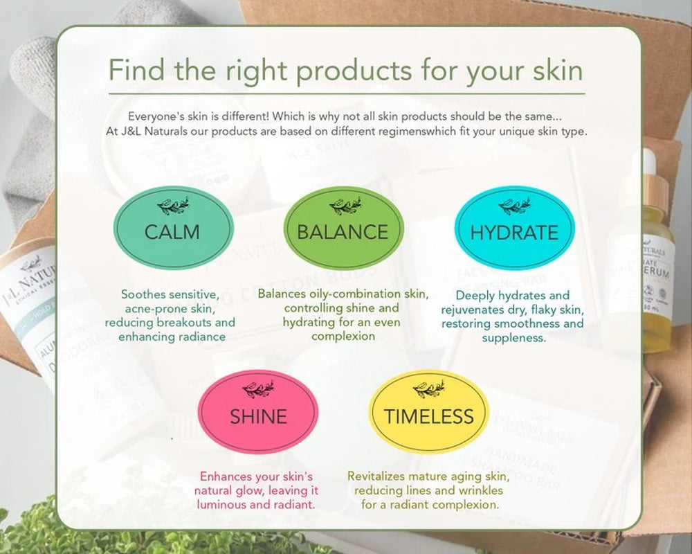 Ultimate 12-Piece Advanced Self-Care Kit for Total Relaxation and Wellness