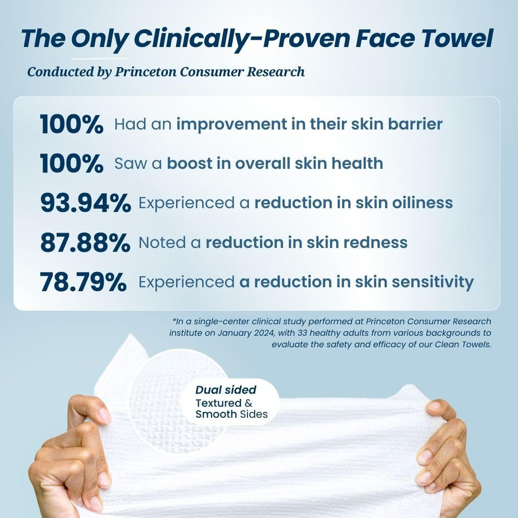 Clean Towels XL™ – 100% USDA Biobased Disposable Face Towels | Ultra-Soft, Eczema Association Accepted | Perfect for Makeup Removal & Sensitive Skin | 50 Count