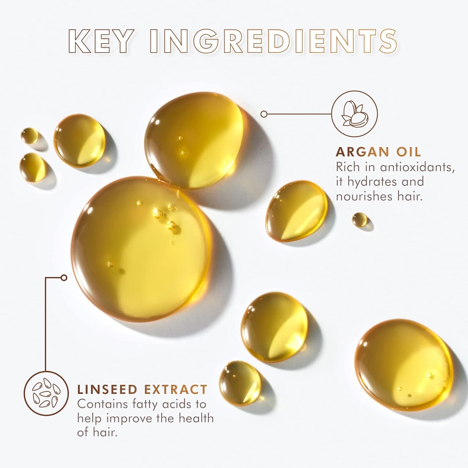 Moroccanoil Miracle Treatment – Smooth, Hydrate & Transform