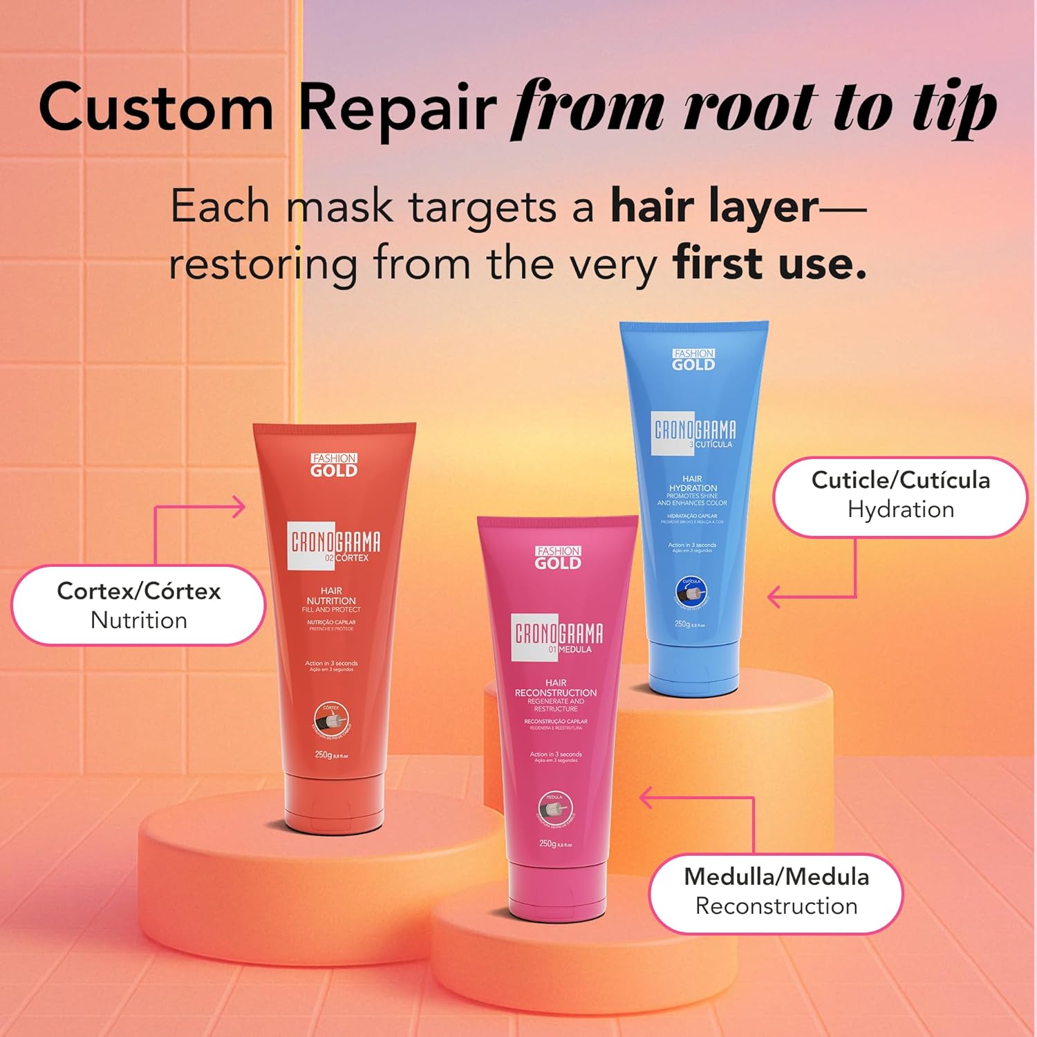 From Frizz to Fabulous – Viral Hair Mask for Dry, Damaged & Curly Hair