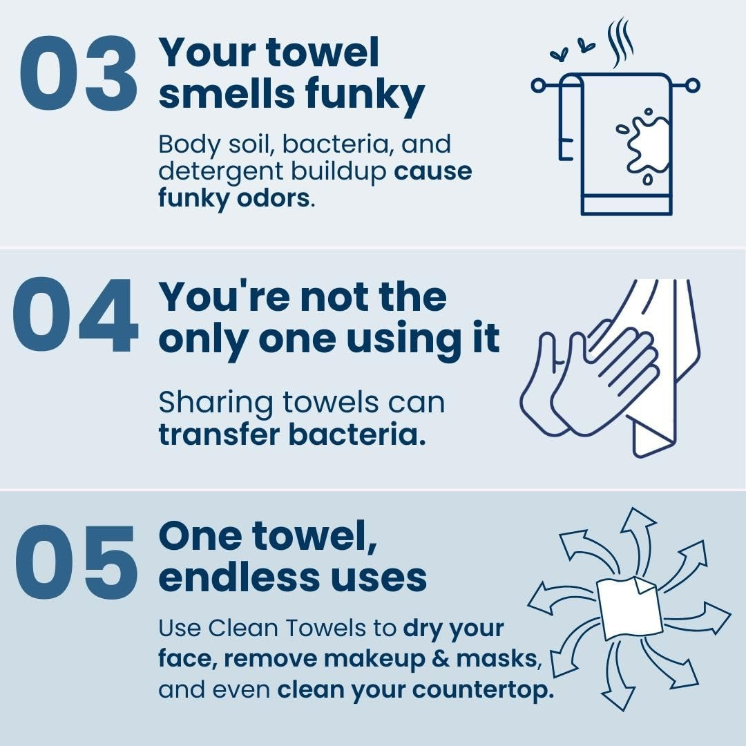 Clean Towels XL™ – 100% USDA Biobased Disposable Face Towels | Ultra-Soft, Eczema Association Accepted | Perfect for Makeup Removal & Sensitive Skin | 50 Count