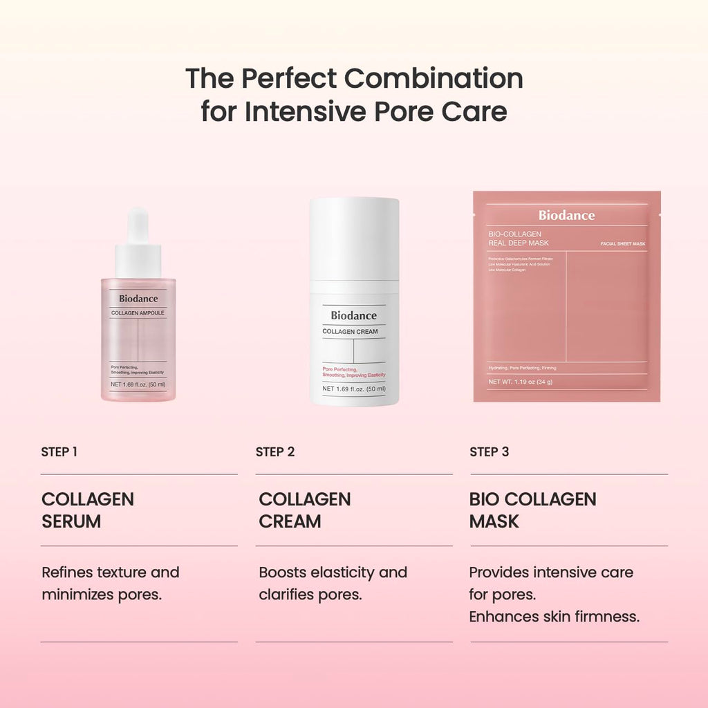 HydraFirm™ Bio-Collagen Hydrogel Mask – Overnight Deep Moisture & Elasticity Boost | Pore Minimizing Treatment, 4 x 34g