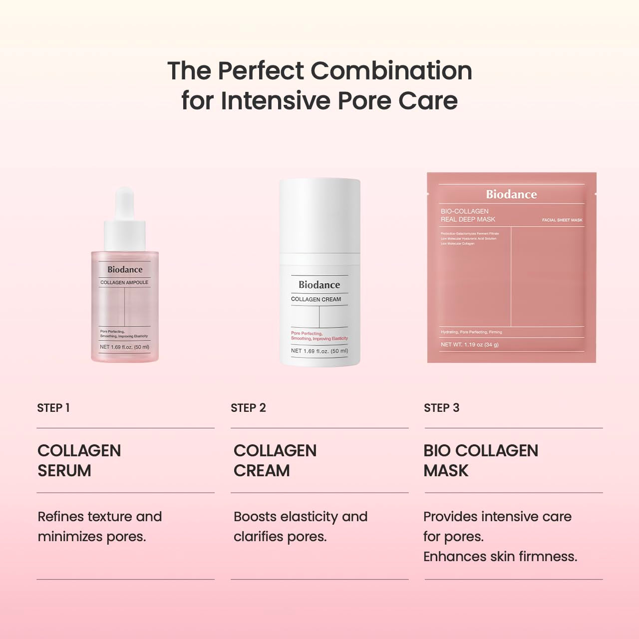 HydraFirm™ Bio-Collagen Hydrogel Mask – Overnight Deep Moisture & Elasticity Boost | Pore Minimizing Treatment, 4 x 34g